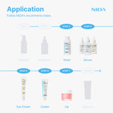 Coffret de soins de la peau NIDA Super Deal (7 produits)