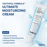 Coffret de soins de la peau NIDA Super Deal (7 produits)
